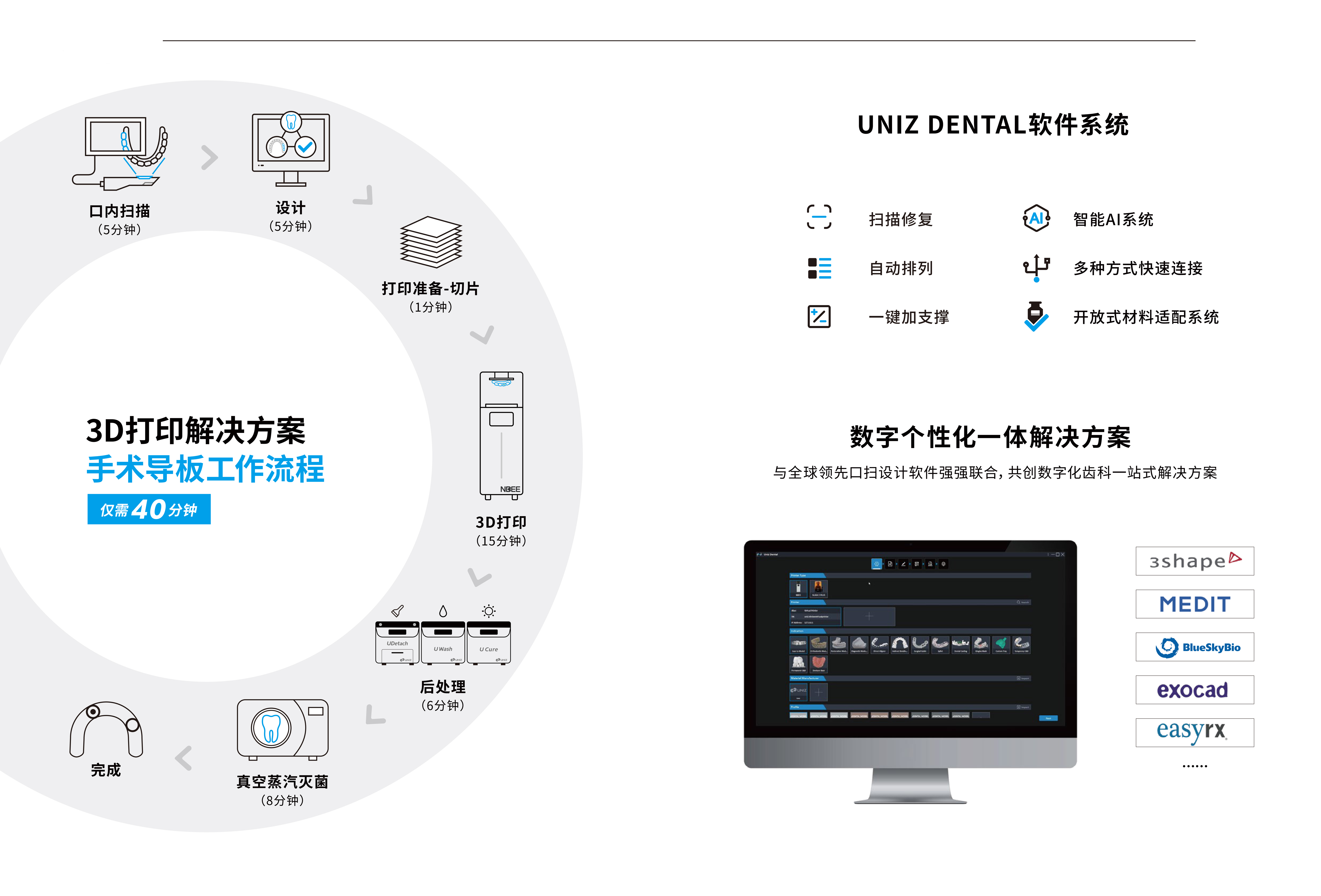 首屆 3D 打印農(nóng)場大會即將在深圳盛大開幕