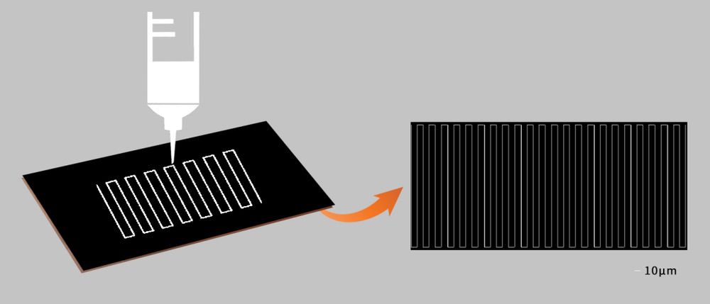 實現(xiàn)10μm級高精度，高能數(shù)造推出超高精度電池3D打印機